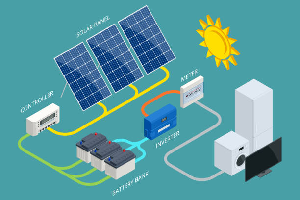 Střídač pro solární systém