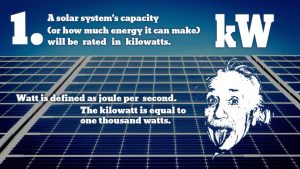 kilowatt-peak
